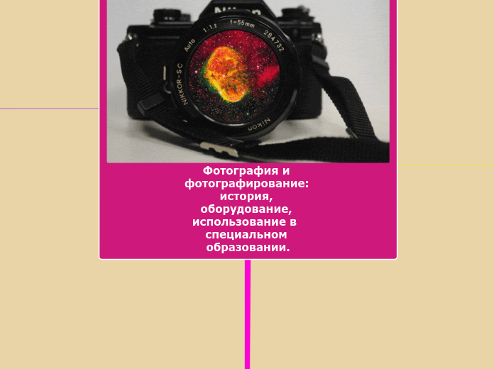 Фотография и фотографирование:  ...- Мыслительная карта