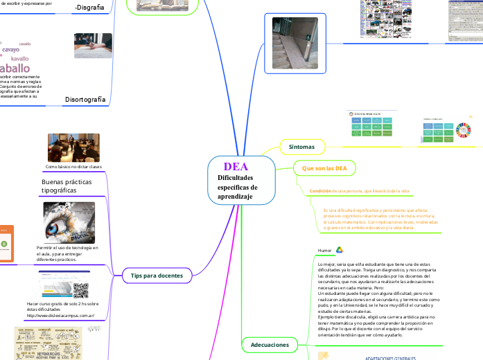   DEA Dificultades específicas de apren...- Mapa Mental