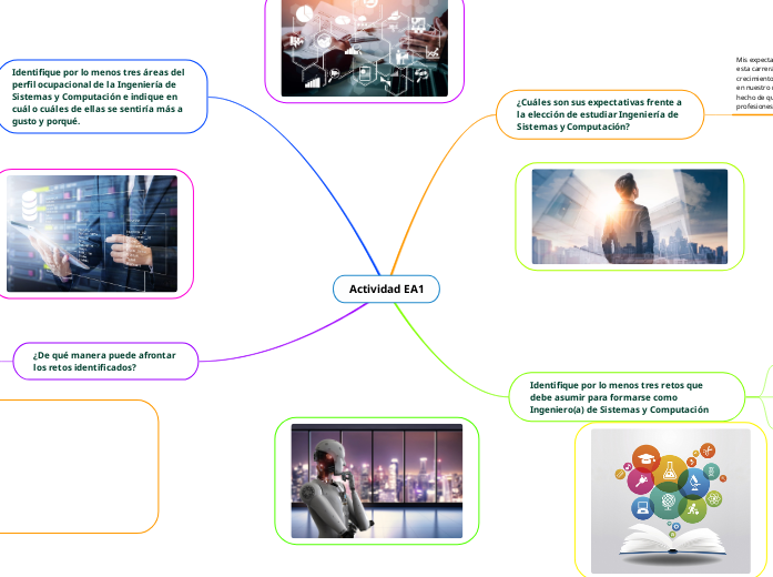 Actividad EA1