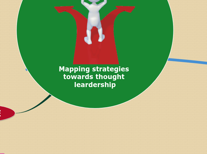 Mapping strategies towards thought leardership 
