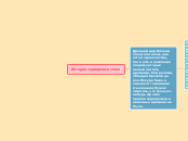 История сервировки стола - Мыслительная карта