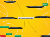 Web 2.0/Mobile Apps - Mind Map