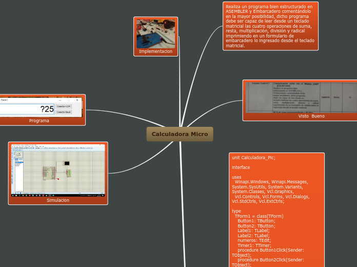 Calculadora Micro Mind Map - Mind Map Calculadora Micro 