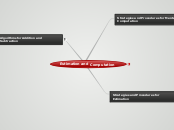Estimation and Computation - Mind Map
