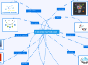 herramientas prezi