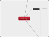 Mantenimiento preventivo Cap4 y5 - Mapa Mental