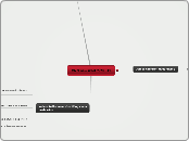 New Map - Mind Map