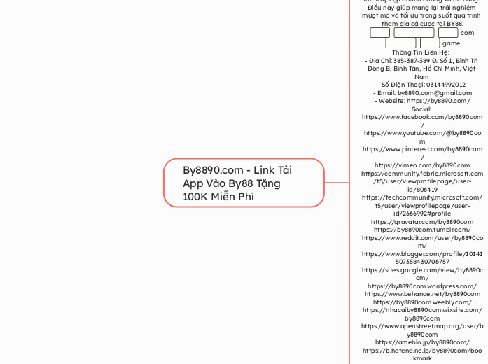 By8890.com - Link Tải App Vào By88 Tặng 100...- Mindmap