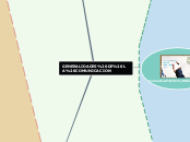 GENERALIDADES DE LA COMUNICACION - Mapa Mental