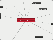 Computer Security &amp; Forensics - Mind Map