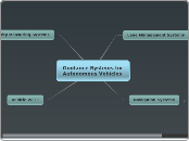 Guidance Systems for Autonomous Vehicles - Mind Map