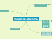 The Management of Chronic Disease in Saudi...- Mind Map