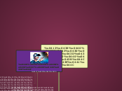 Виртуальная реальность - Мыслительная карта