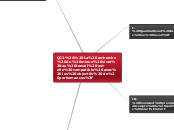 QG2: La recherche du mieux vivre au t...- Carte Mentale
