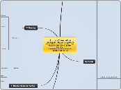 b1 chap 2 narrative
- good support for nat...- Mind Map