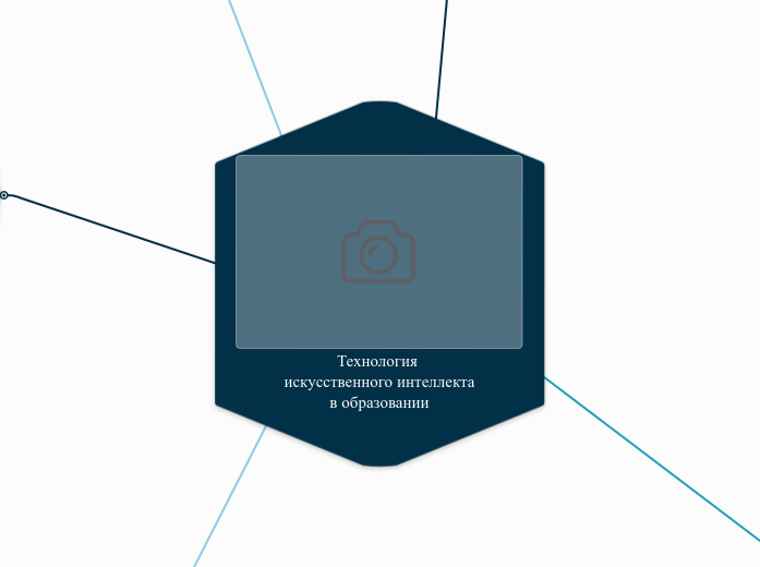 Технология искусственного интелл...- Мыслительная карта