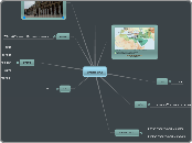 בית אומיה - Mind Map