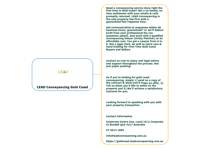 LEAD Conveyancing Gold Coast - Mind Map