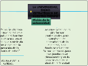LA UNIVERSIDAD, SIGNO ESTRATÉGICO DE NU...- Mapa Mental
