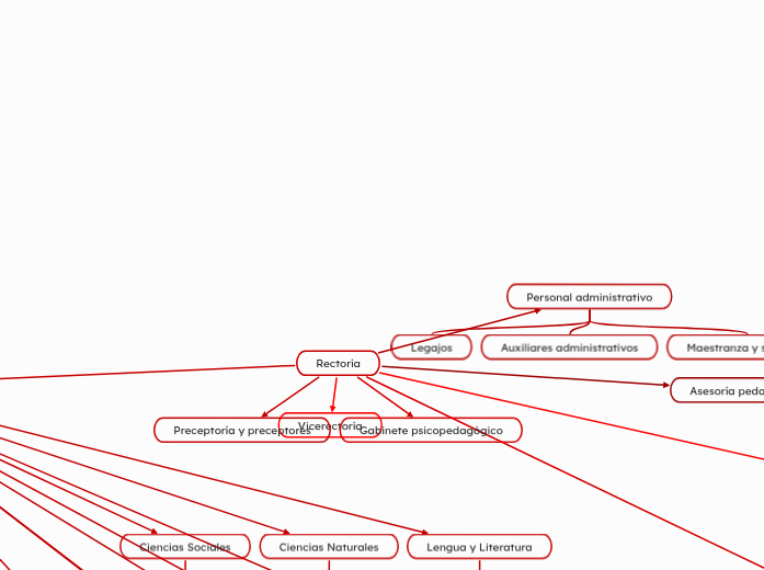 LECTURA Y ESCRITURA ACADÉMICA Lectura Es una actividad interpretativa y contextualizada Requiere activar conocimientos previos Tiene como propósito construir sentido a partir de textos Modelos de lectura Ascendente: del texto al significado Descendente: