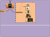 La Moral Cartesiana - Mapa Mental