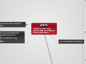 Parcours pour une
découverte numériqu...- Carte Mentale
