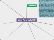 Viaje Paris siglo XIX - Mapa Mental