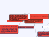 Desarrollo social y de la personalidad ...- Mapa Mental
