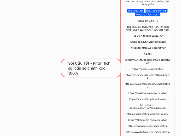 Soi Cầu Tốt - Phân tích soi cầu số chính x...- Mind Map