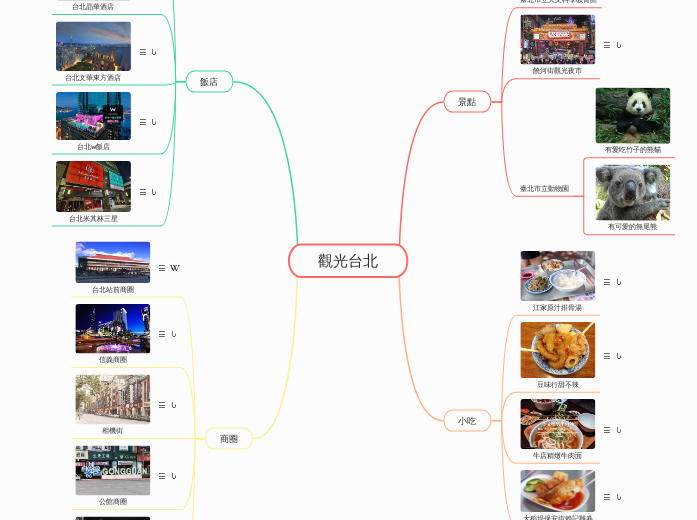 觀光台北