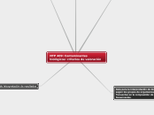 NTP 409: Contaminantes biológicos: crit...- Mapa Mental