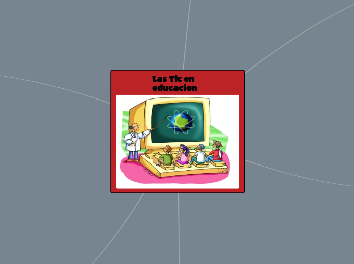 Las Tic en educacion - Mapa Mental