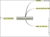 Ontological argument 1 - Mind Map