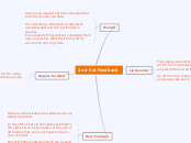 2nd Cut Feedback - Mind Map