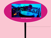 Musica Electronica - Mind Map