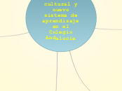 Diversidad cultural y nuevo sistema de ...- Mapa Mental