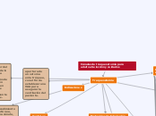 Cánulas de traqueostomía para adultos. ...- Mapa Mental