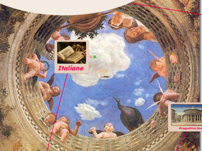 Il Rinascimento e l'innovazione: Arte, Scienza e Anatomia al centro della scoperta