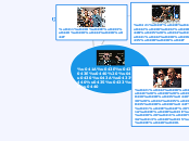 Конор Макгрегор - Мыслительная карта