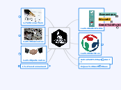 LesFabriquesduPonant - Carte Mentale