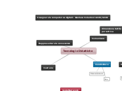 Tecnologie Didattiche - Mappa Mentale