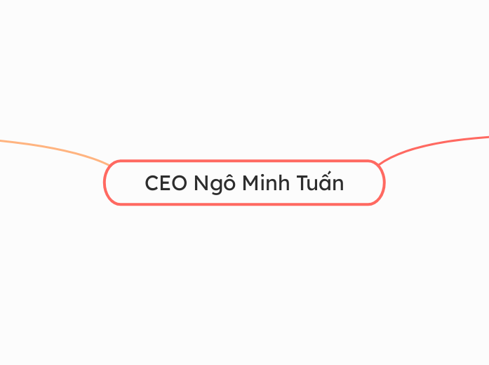 CEO Ngô Minh Tuấn - Mindmap