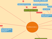 Pontificias Comisiones - Mapa Mental
