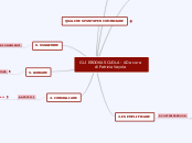 GLI EBOOK A SCUOLA - AD - Mappa Mentale