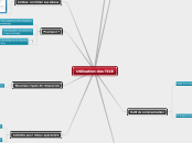 Utilisation des TICE - Carte Mentale