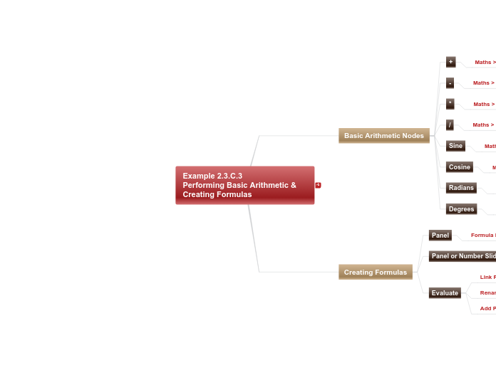 02 - Example 2.3.C.3 - Performing Basic Ar...- Mind Map