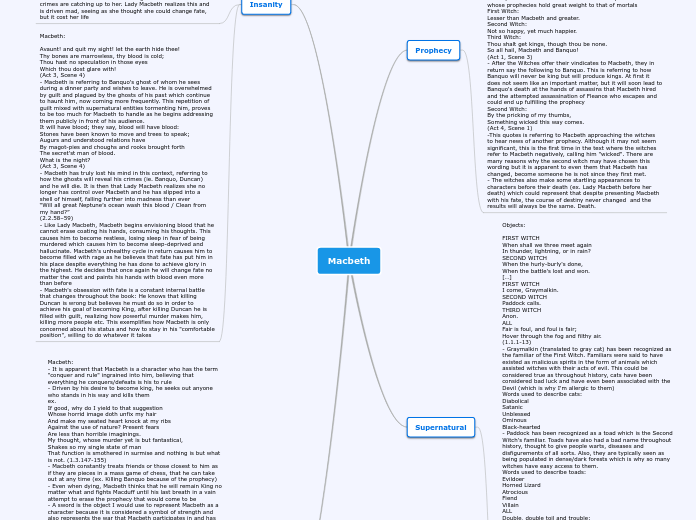 Macbeth - Mind Map