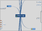 Web 2.0 Apps - Mind Map