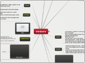 mindomo