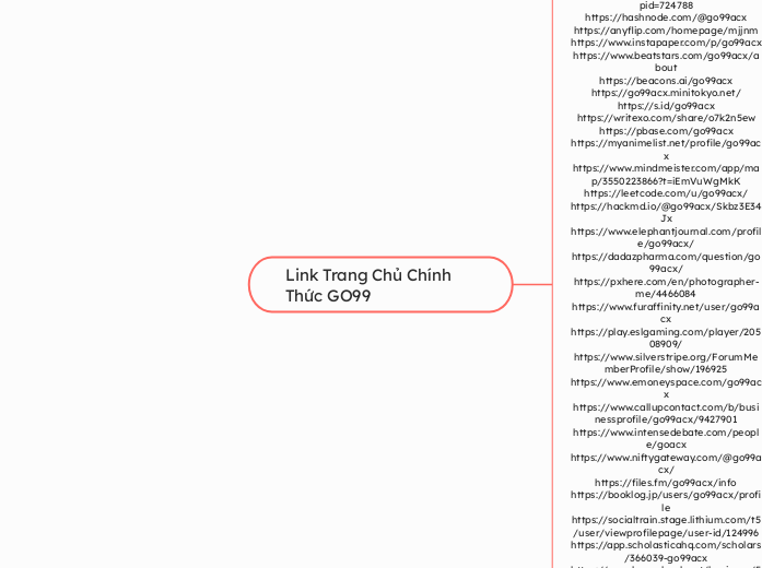 Link Trang Chủ Chính Thức GO99 - Mindmap